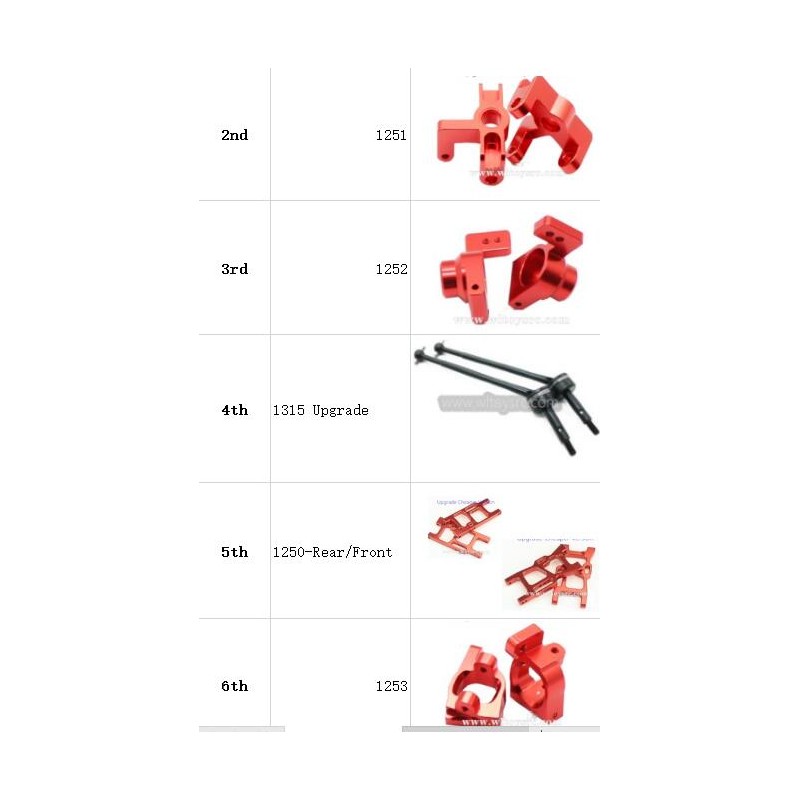 WLTOYS XK 144001 RC Buggy Parts list