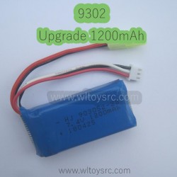 PXTOYS NO.9302 Speed...